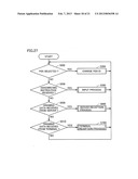 NETWORK SYSTEM AND COMMUNICATION METHOD diagram and image