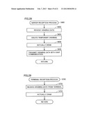 NETWORK SYSTEM AND COMMUNICATION METHOD diagram and image