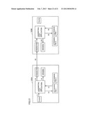 NETWORK SYSTEM AND COMMUNICATION METHOD diagram and image