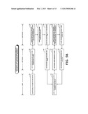 ADAPTIVE USER INTERFACE FOR MULTI-SOURCE SYSTEMS diagram and image