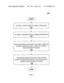 Systems and Methods for Providing a Virtual Currency Exchange diagram and image