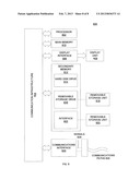 Systems and Methods for Providing a Virtual Currency Exchange diagram and image