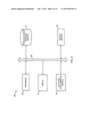 CONTROL OF SEARCH RESULTS WITH MULTIPOINT PINCH GESTURES diagram and image