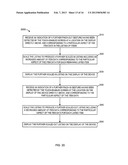 CONTROL OF SEARCH RESULTS WITH MULTIPOINT PINCH GESTURES diagram and image