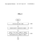 MOBILE TERMINAL AND METHOD OF CONTROLLING THE SAME diagram and image