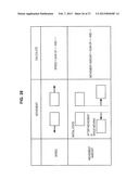 INFORMATION PROCESSING DEVICE, INFORMATION PROCESSING METHOD, AND PROGRAM diagram and image