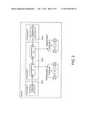 METHODS FOR BDI-DRIVEN SERVICE COMPONENT ARCHITECTURES AND DEVICES THEREOF diagram and image