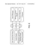 METHODS FOR BDI-DRIVEN SERVICE COMPONENT ARCHITECTURES AND DEVICES THEREOF diagram and image