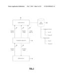 SOFTWARE DISTRIBUTION AMONGST MEDICAL DEVICES TAKING INTO ACCOUNT     DEPENDENCIES BETWEEN DEVICES diagram and image