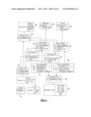 SOFTWARE DISTRIBUTION AMONGST MEDICAL DEVICES TAKING INTO ACCOUNT     DEPENDENCIES BETWEEN DEVICES diagram and image