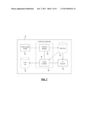 MANAGING SOFTWARE DISTRIBUTION FOR REGULATORY COMPLIANCE diagram and image