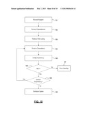 MANAGING SOFTWARE DISTRIBUTION FOR REGULATORY COMPLIANCE diagram and image