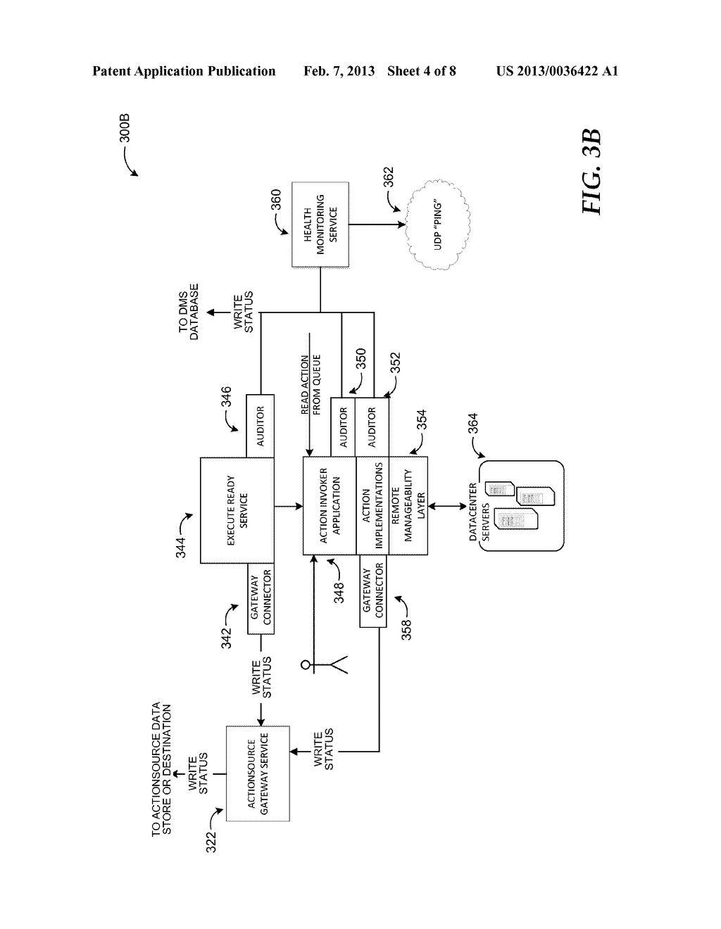 OPTIMIZED DATACENTER MANAGEMENT BY CENTRALIZED TASK EXECUTION THROUGH     DEPENDENCY INVERSION - diagram, schematic, and image 05