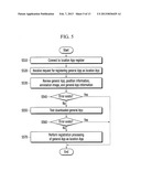 SYSTEM AND METHOD FOR CIRCULATING MAP-BASED APPLICATION diagram and image