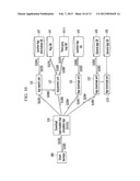 SYSTEM AND METHOD FOR CIRCULATING MAP-BASED APPLICATION diagram and image