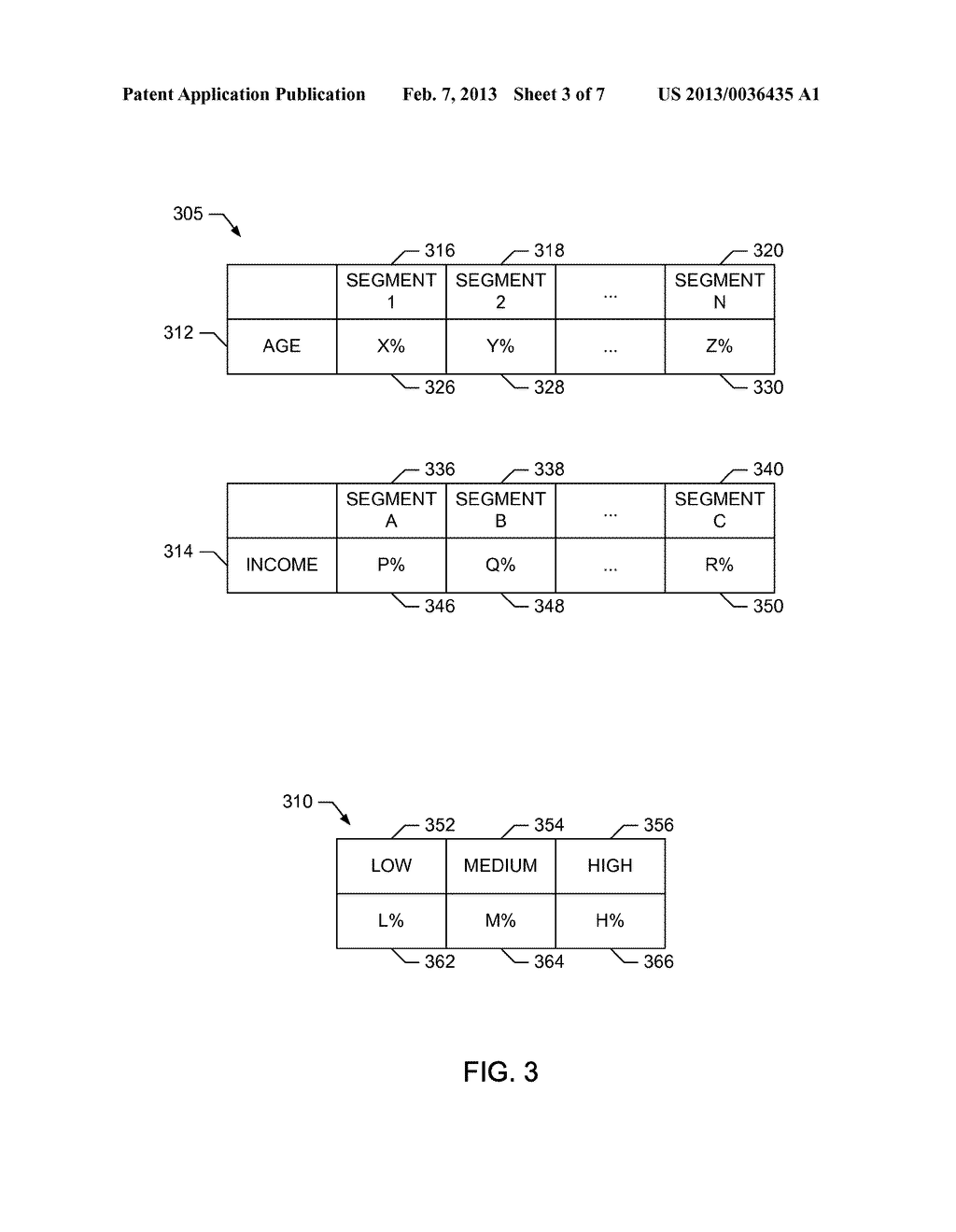 METHODS AND APPARATUS TO OBTAIN ANONYMOUS AUDIENCE MEASUREMENT DATA FROM     NETWORK SERVER DATA FOR PARTICULAR DEMOGRAPHIC AND USAGE PROFILES - diagram, schematic, and image 04