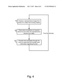 SYSTEM AND METHOD FOR VISUAL SELECTION OF ELEMENTS IN VIDEO CONTENT diagram and image