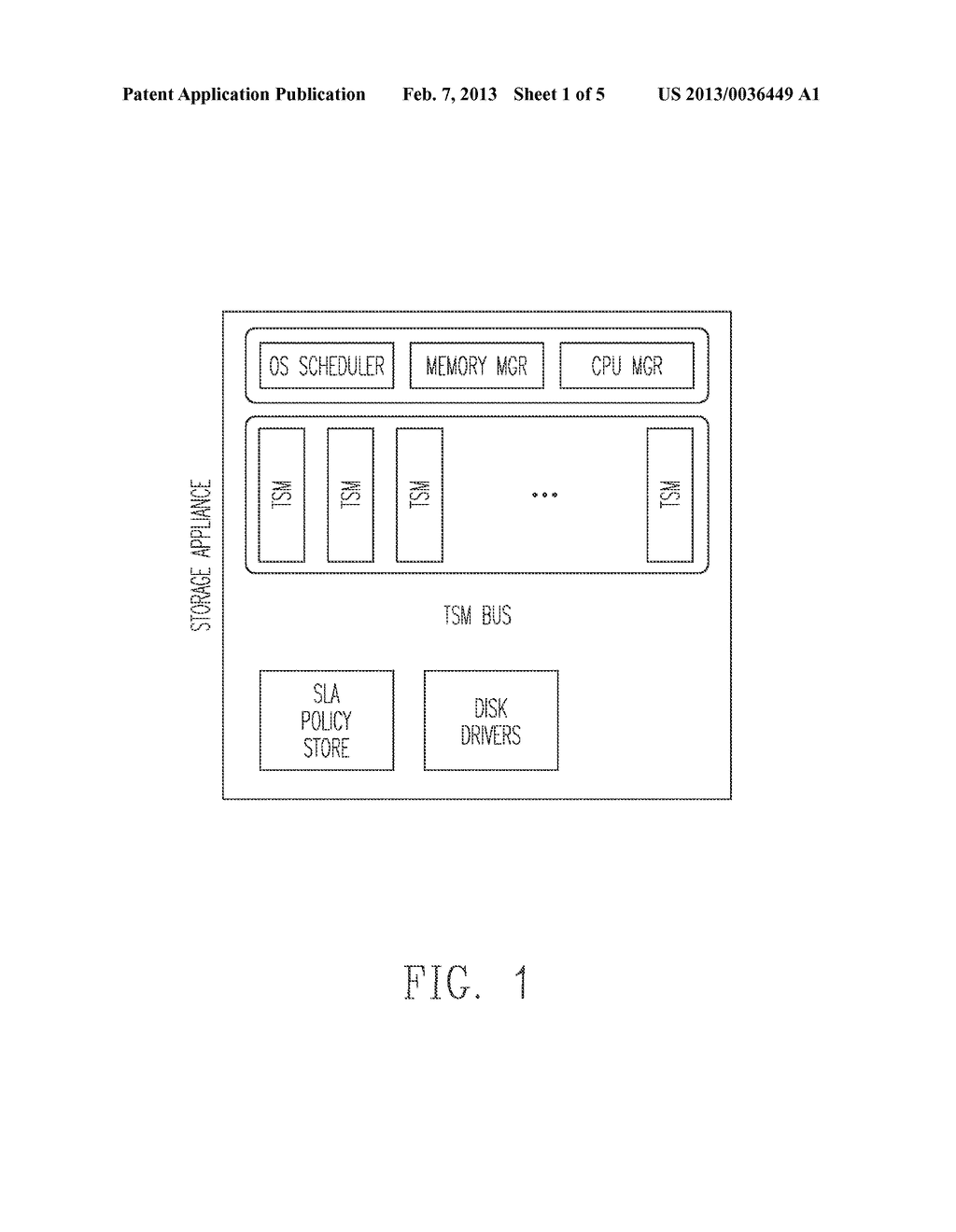 TECHNIQUES FOR PROVIDING TENANT BASED STORAGE SECURITY AND SERVICE LEVEL     ASSURANCE IN CLOUD STORAGE ENVIRONMENT - diagram, schematic, and image 02