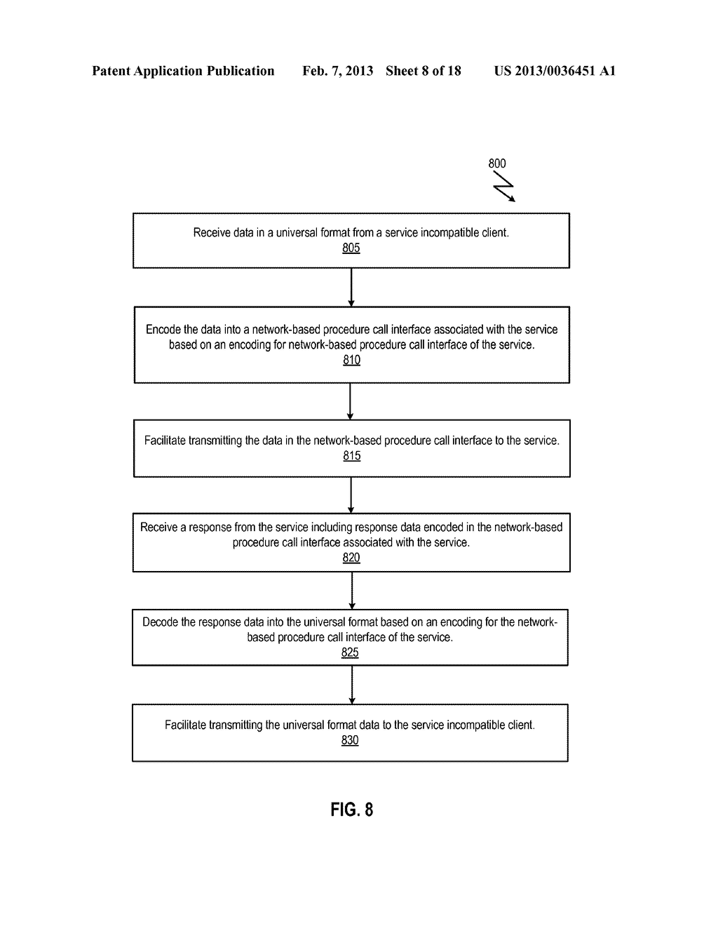 SYSTEM AND METHOD FOR CLIENT-SERVER COMMUNICATION FACILITATING UTILIZATION     OF AUTHENTICATION AND NETWORK-BASED PROCEDURE CALL - diagram, schematic, and image 09