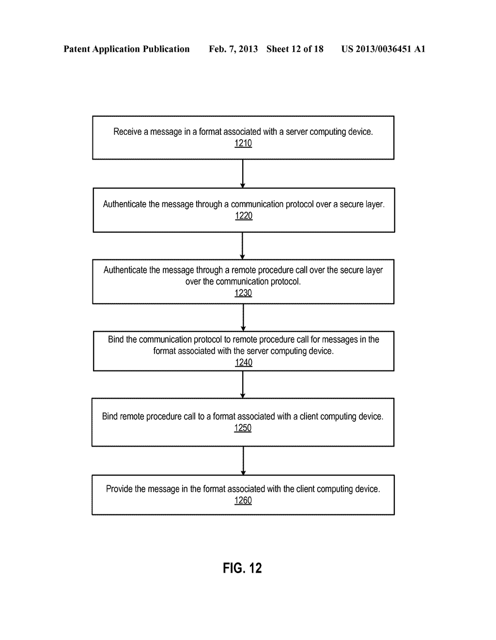 SYSTEM AND METHOD FOR CLIENT-SERVER COMMUNICATION FACILITATING UTILIZATION     OF AUTHENTICATION AND NETWORK-BASED PROCEDURE CALL - diagram, schematic, and image 13