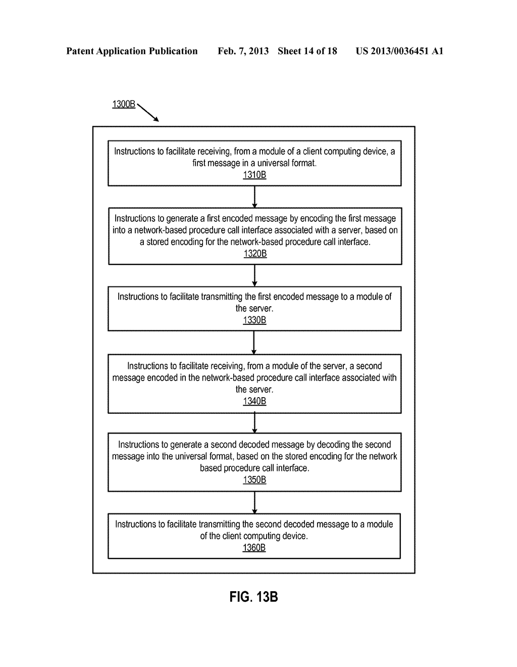 SYSTEM AND METHOD FOR CLIENT-SERVER COMMUNICATION FACILITATING UTILIZATION     OF AUTHENTICATION AND NETWORK-BASED PROCEDURE CALL - diagram, schematic, and image 15