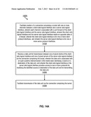 SYSTEM AND METHOD FOR CLIENT-SERVER COMMUNICATION FACILITATING UTILIZATION     OF AUTHENTICATION AND NETWORK-BASED PROCEDURE CALL diagram and image