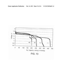 PRIMARY ALKALINE BATTERY diagram and image