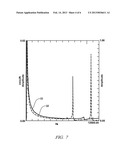 MANUFACTURING A VIBRATION DAMPED LIGHT METAL ALLOY PART diagram and image