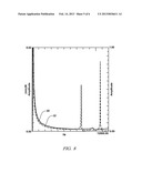 MANUFACTURING A VIBRATION DAMPED LIGHT METAL ALLOY PART diagram and image