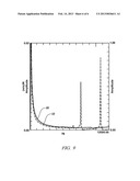 MANUFACTURING A VIBRATION DAMPED LIGHT METAL ALLOY PART diagram and image