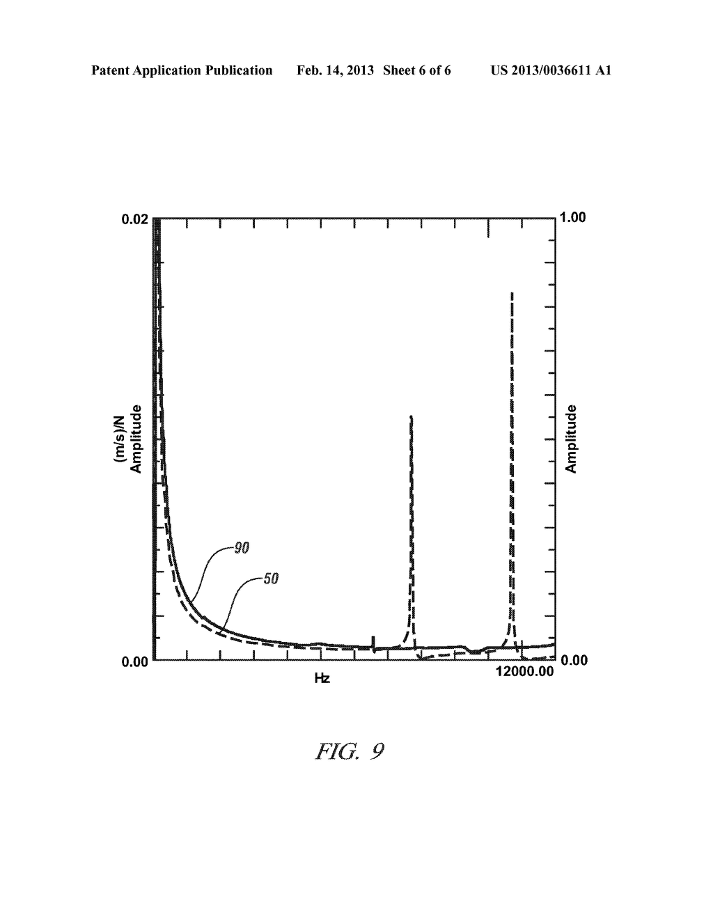 MANUFACTURING A VIBRATION DAMPED LIGHT METAL ALLOY PART - diagram, schematic, and image 07