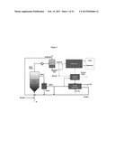 PRODUCTION OF CHEMICALS AND FUELS FROM BIOMASS diagram and image