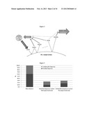 PRODUCTION OF CHEMICALS AND FUELS FROM BIOMASS diagram and image