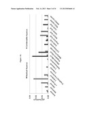 PRODUCTION OF CHEMICALS AND FUELS FROM BIOMASS diagram and image