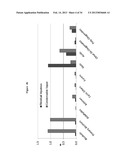 PRODUCTION OF CHEMICALS AND FUELS FROM BIOMASS diagram and image