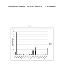 PRODUCTION OF CHEMICALS AND FUELS FROM BIOMASS diagram and image