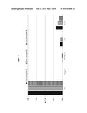 PRODUCTION OF CHEMICALS AND FUELS FROM BIOMASS diagram and image