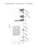 PRODUCTION OF CHEMICALS AND FUELS FROM BIOMASS diagram and image