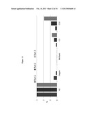 PRODUCTION OF CHEMICALS AND FUELS FROM BIOMASS diagram and image