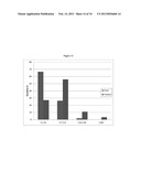 PRODUCTION OF CHEMICALS AND FUELS FROM BIOMASS diagram and image