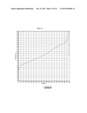 PRODUCTION OF CHEMICALS AND FUELS FROM BIOMASS diagram and image