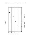 PRODUCTION OF CHEMICALS AND FUELS FROM BIOMASS diagram and image