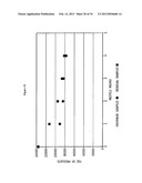 PRODUCTION OF CHEMICALS AND FUELS FROM BIOMASS diagram and image