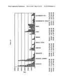 PRODUCTION OF CHEMICALS AND FUELS FROM BIOMASS diagram and image