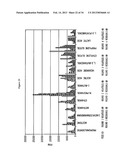 PRODUCTION OF CHEMICALS AND FUELS FROM BIOMASS diagram and image