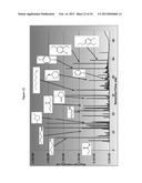 PRODUCTION OF CHEMICALS AND FUELS FROM BIOMASS diagram and image