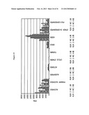 PRODUCTION OF CHEMICALS AND FUELS FROM BIOMASS diagram and image