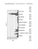 PRODUCTION OF CHEMICALS AND FUELS FROM BIOMASS diagram and image