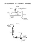 PRODUCTION OF CHEMICALS AND FUELS FROM BIOMASS diagram and image