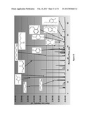 PRODUCTION OF CHEMICALS AND FUELS FROM BIOMASS diagram and image